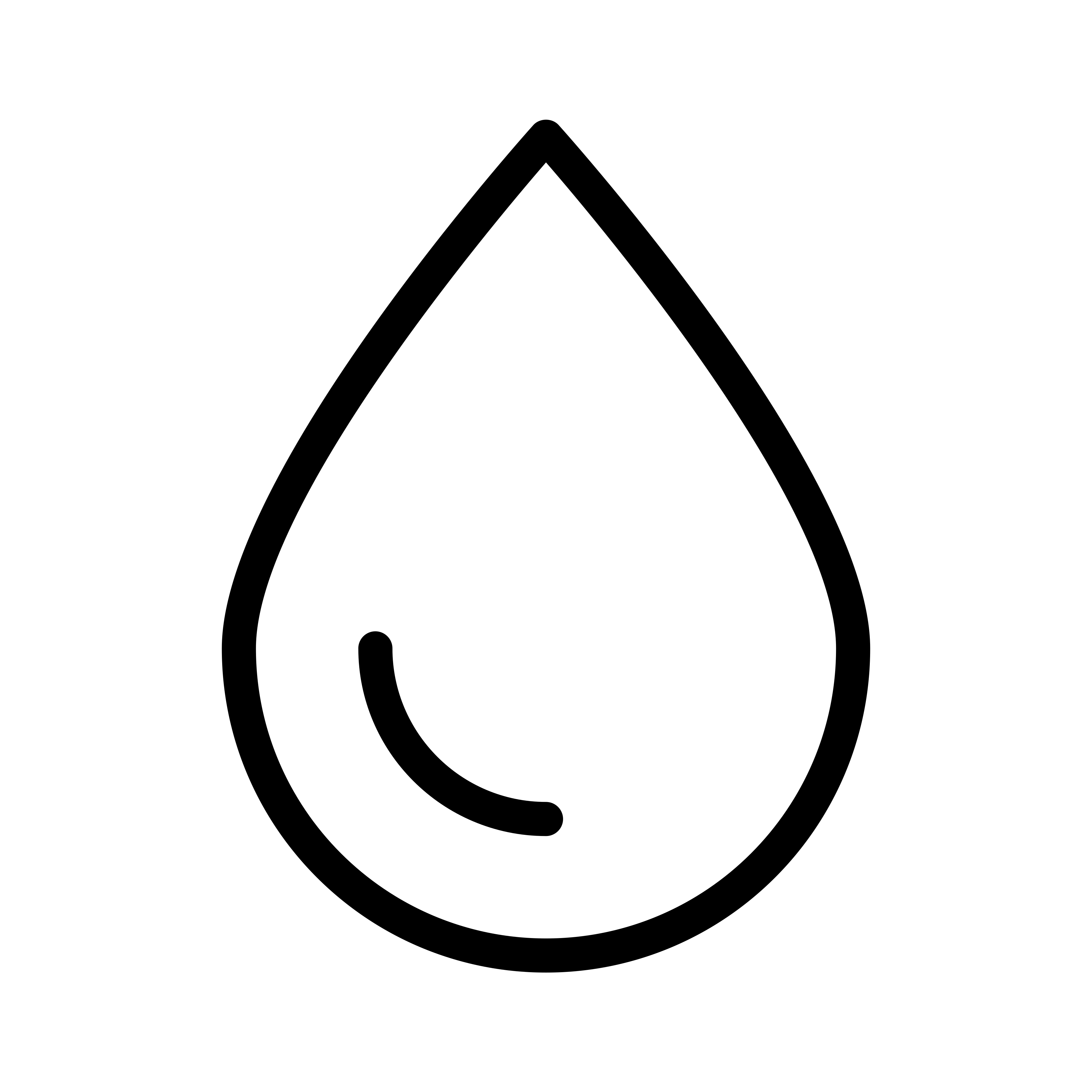 Gráfica